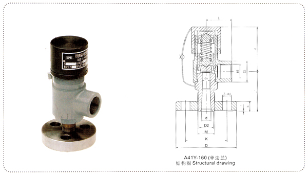 ϵSeries A41Y