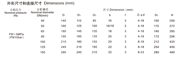 HDFAF4QH-10C