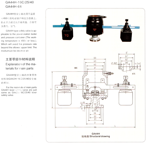 GA44H-16C/25/40 AG44H-64