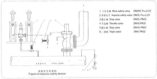 A49Y-Pw543.2V