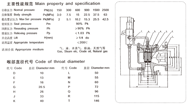 HDFA46C150HDFA46C300Ȍ(do)ʽȫйy